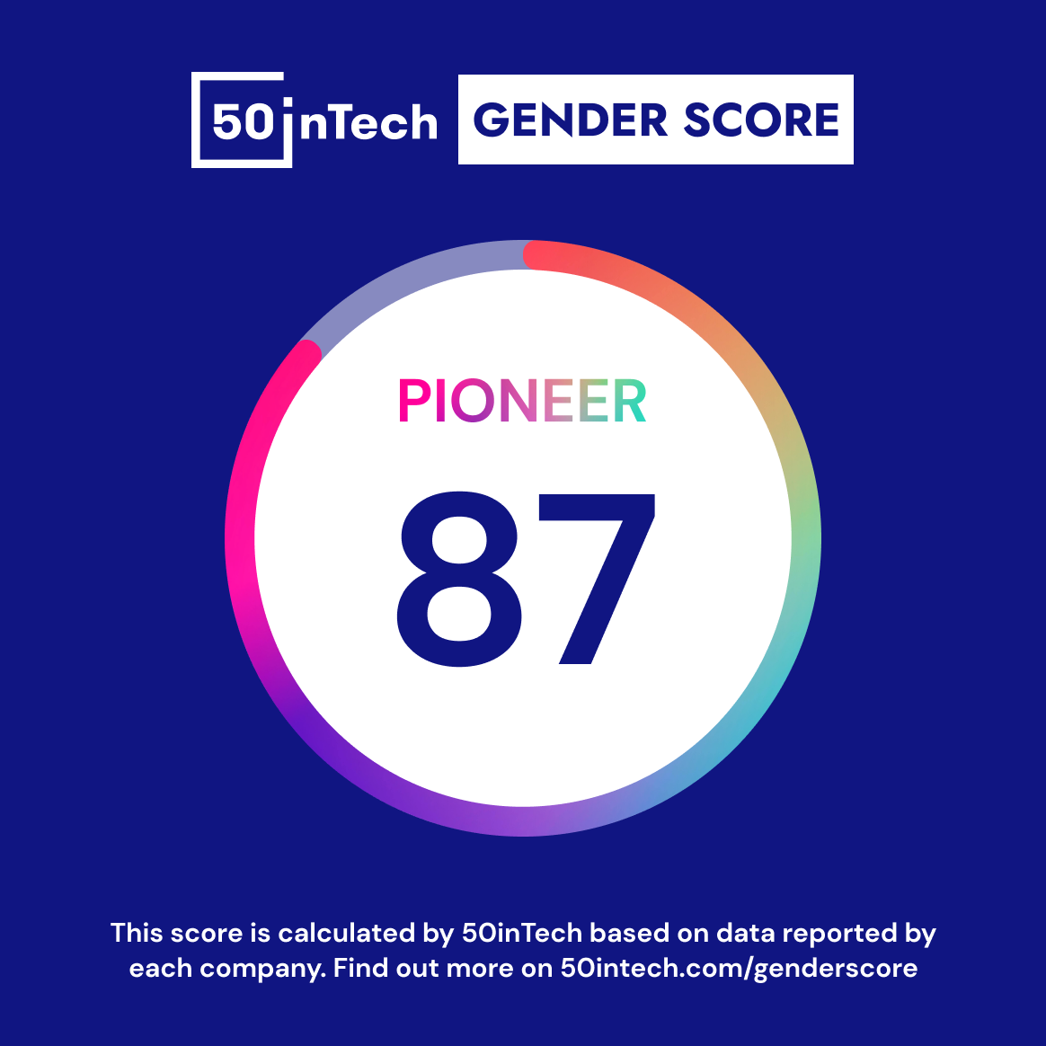 Badge du Gender Score de 87 sur 100